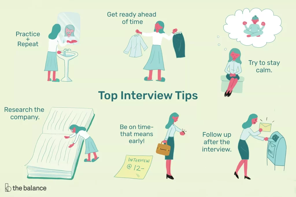 Some advices for a job interview